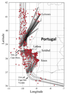 Ship abnormal behaviour detected off the continental coast of Portugal