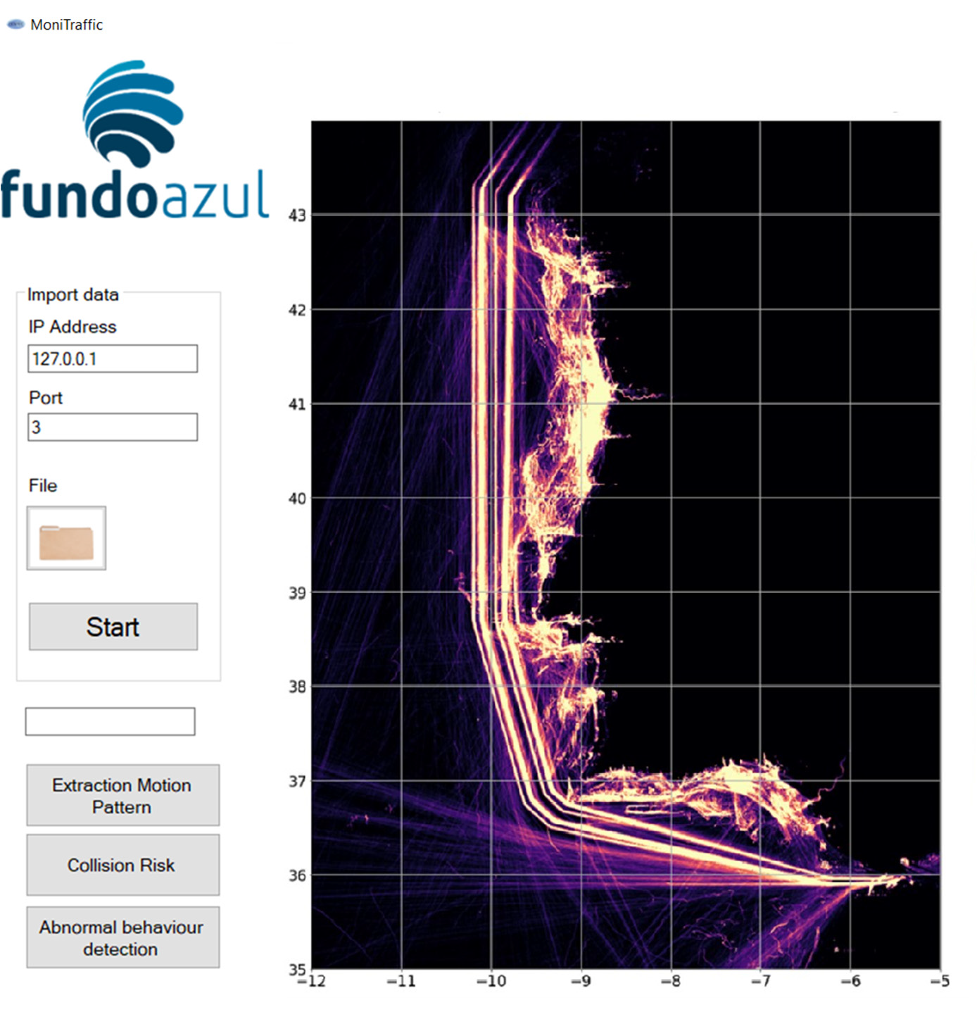 Heatmap of Maritime Traffic off the Continental coast of Portugal (1 month AIS data)